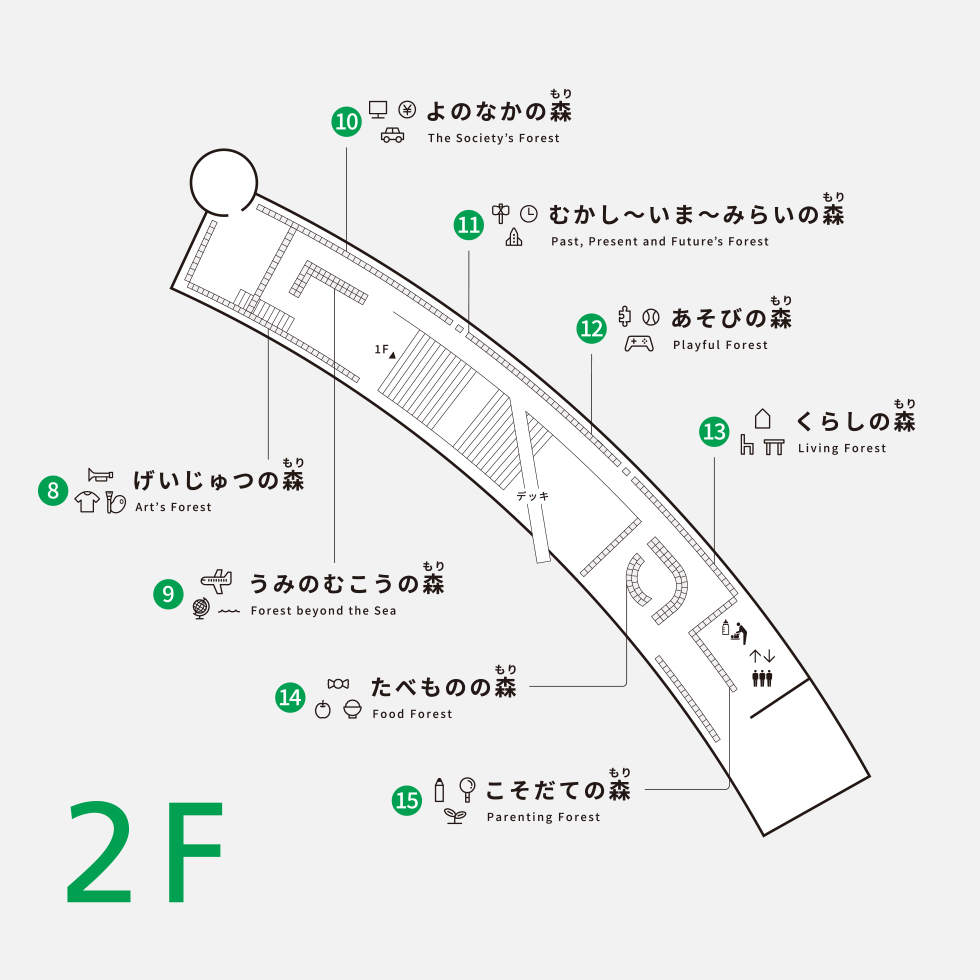 フロアマップ2F